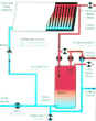 HOT WATER - IMAGE 35