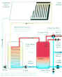 HOT WATER - IMAGE 36